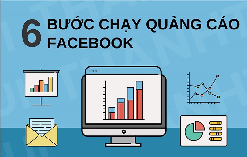Các bước cơ bản trong quy trình chạy quảng cáo facebook